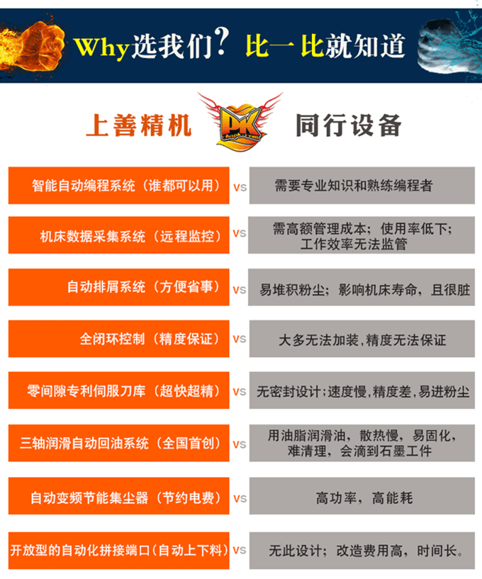 干式石墨專用機(jī)廠家
