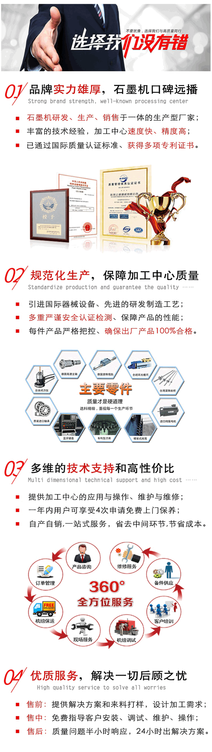 高速石墨雕銑機(jī)廠家