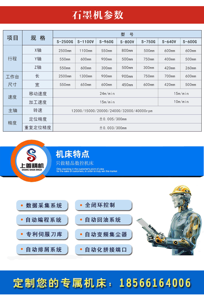 加工石墨專(zhuān)用機(jī)床參數(shù)