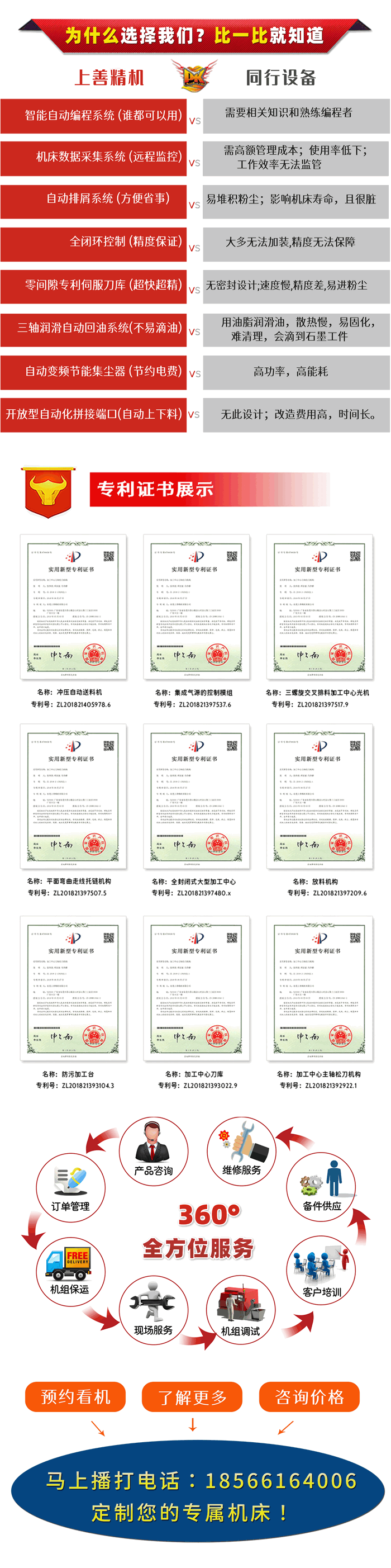 石墨機(jī)器參數(shù)