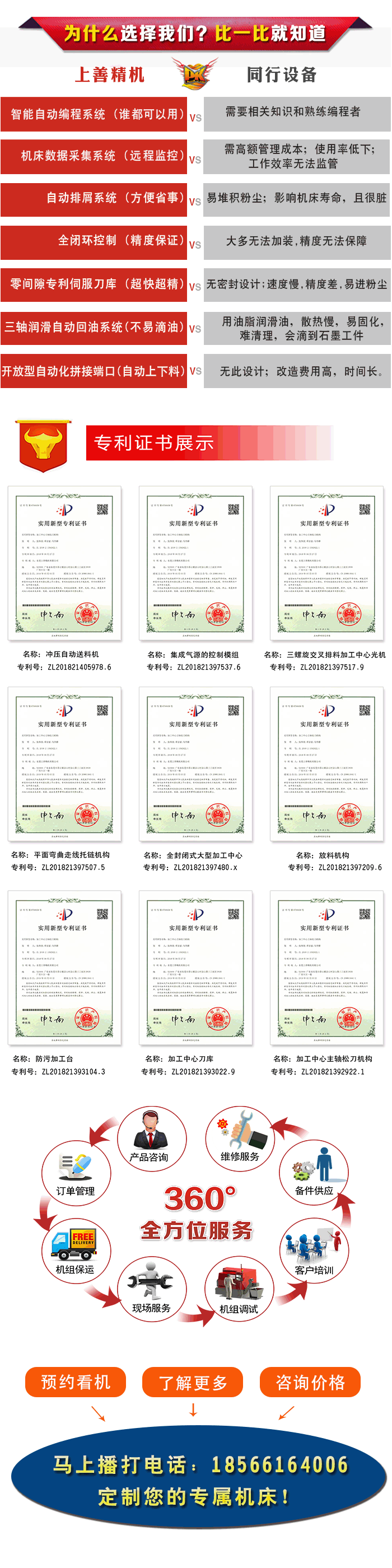 高速五軸龍門加工中心廠家